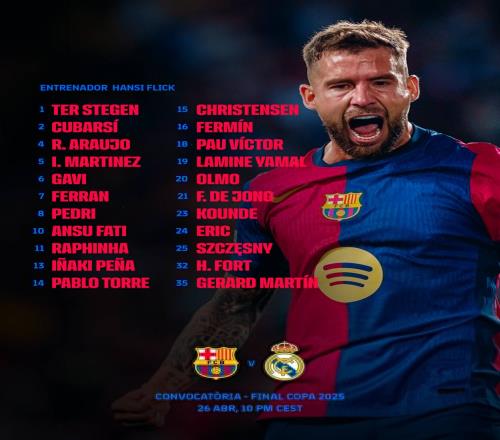 2-0胜韩国，熊猫杯实时积分榜中国U22登顶！